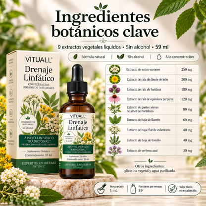 Drenaje linfatico - Gotas naturales
